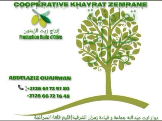 لوحة نشاط التعاونية